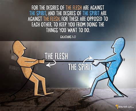 The Flesh Vs The Spirit Galatians Bible Comic