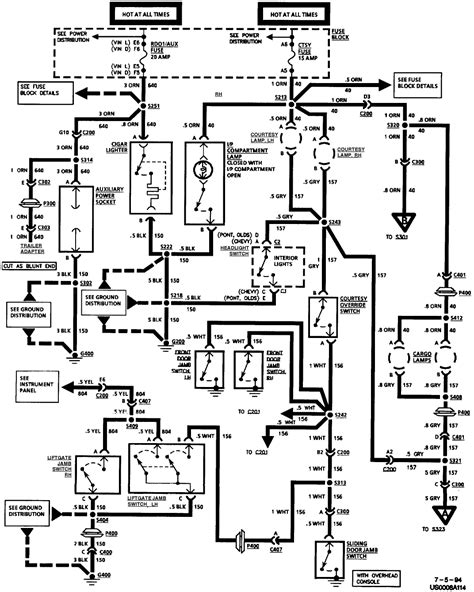 Ea3f98 wire diagram for oil pressure switch wiring resources. New to me vehicle 1995 Lumina APV (Mini Van) Interior lights wont shut of when doors are closed ...