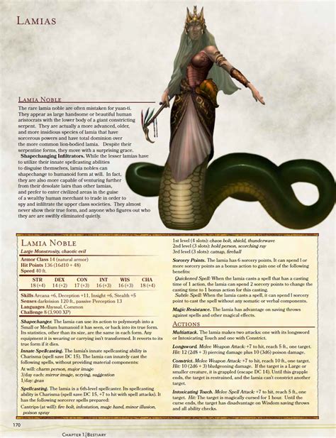 Pin By David Colton On Dandd Dungeons And Dragons Dungeons And Dragons