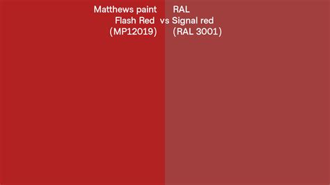 Matthews Paint Flash Red Mp12019 Vs Ral Signal Red Ral 3001 Side By
