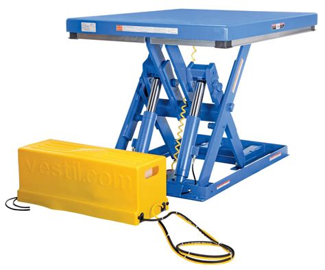 Low Profile Electrichydraulic Scissor Lift Tables Ehltx Product