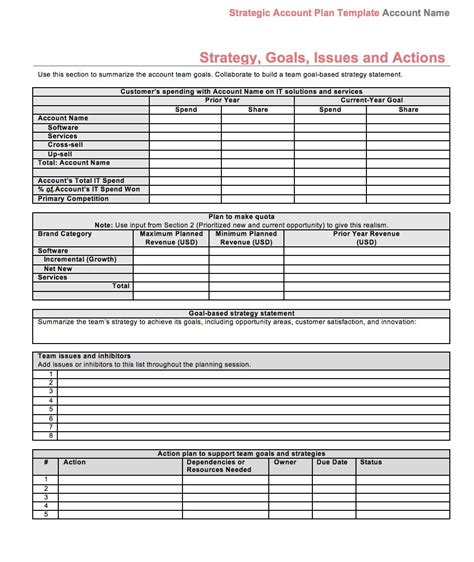 Strategic account business plan for client name corporate address submitted by: 20 Account Plan Template in 2020 | Simple business plan template, How to plan, Business plan ...
