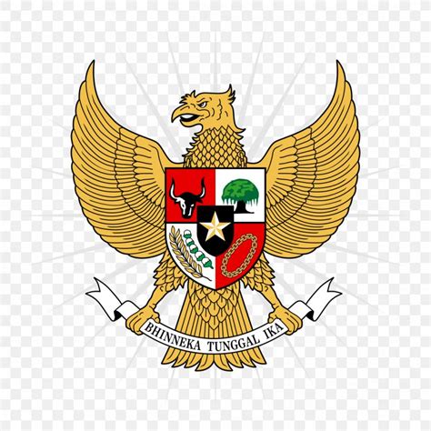 National Emblem Of Indonesia Garuda Image Png 1098x1098px Indonesia