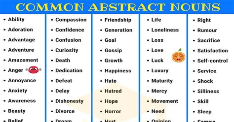 Abstract Nouns Definition Types And Useful Examples 7esl