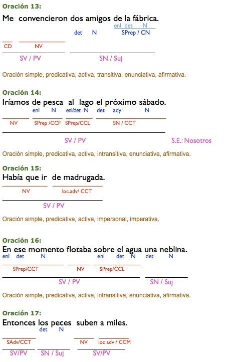 Linguas Eso Sintaxe 4º Eso Free Nude Porn Photos