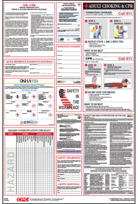 California Osha Safety Poster