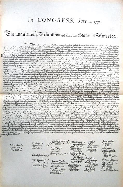 Constitution Of The United States 1787 Big 23 X 29 Parchment Poste Us