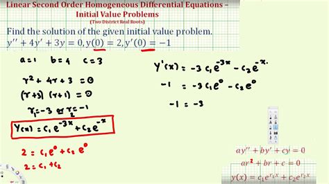 solve the initial value problem first order differential equation