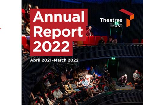 Annual Report 2022