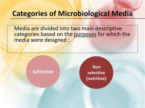 Ppt Quality Control For Microbiological Culture Media Powerpoint