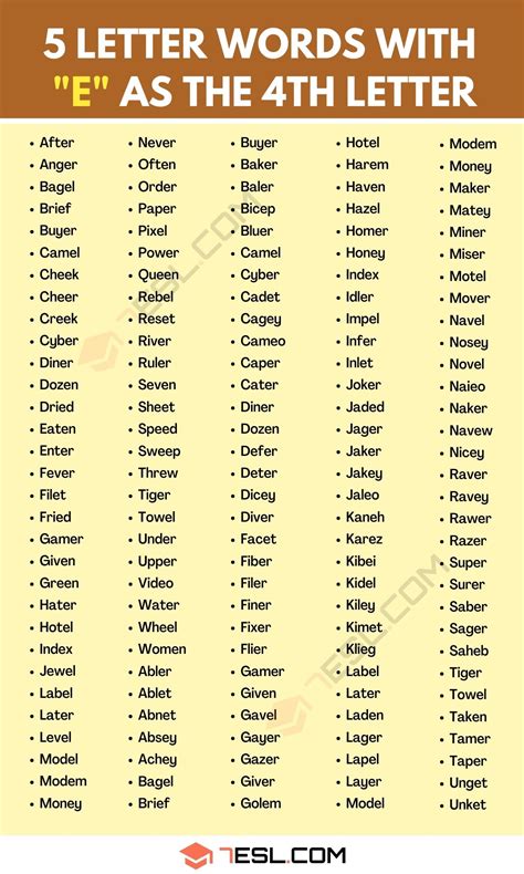 949 Examples of 5 Letter Words with E as the 4th Letter • 7ESL
