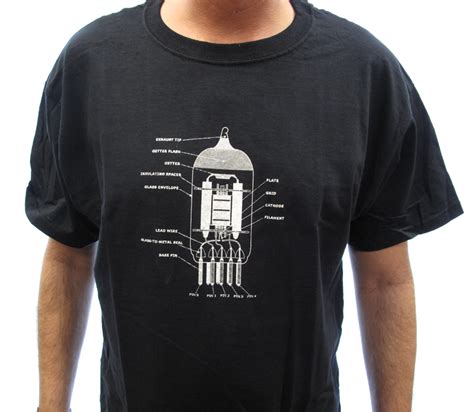 I only see examples to populate / select data and nothing to draw any. T-Shirt - Black with 12AX7 Tube Diagram | Antique ...