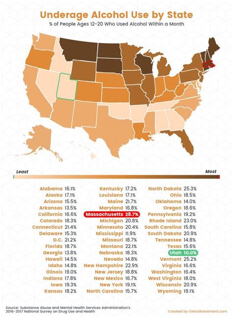The Us States That Drink The Most Alcohol Alcohol World Geography