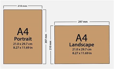 Paper Sizes A4 A3 A0 A2 A1 A5 A6 A7 A8 A9 A10 Cm Mm Inch