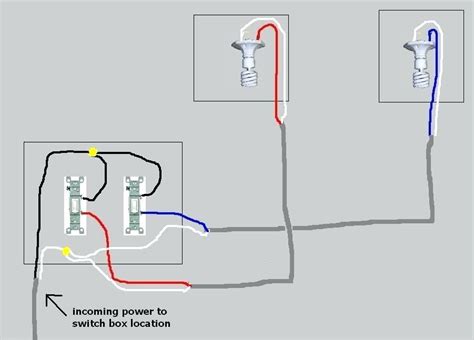 If this is what you see when you remove your wall plate you are a go for hardwired automated light switchs. Image result for double switch wiring | Light switch wiring, Outlet wiring, Light switch
