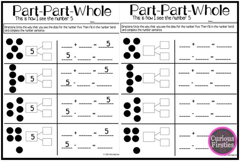 Curious Firsties How I See Numbers Part Part Whole