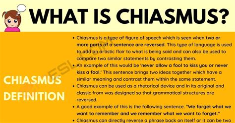 Chiasmus Definition And Useful Examples Of Chiasmus In Speech Literature ESL