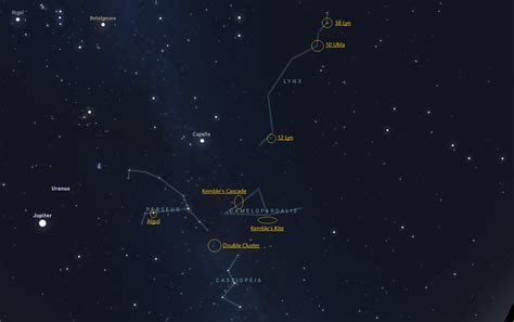 March Skywatch Circumpolar Constellations Part Ii Unveiled Mirage News
