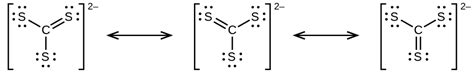 Predicting Molecular Shapes VSEPR Model M Q UW Madison Chemistry Resource Book