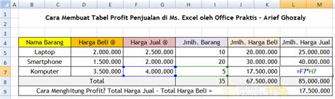 Detail Contoh Tabel Penjualan Barang Excel Koleksi Nomer 41