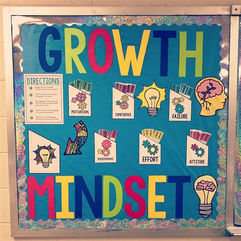 Growth Mindset Affirmation Posters For Your Bulletin