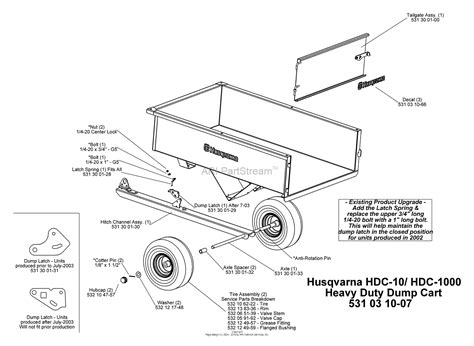 A garden cart has to be able to withstand frequent use, bulky loads, and sometimes rough terrain. Husqvarna HDC-1000 Dump Cart (2003-07) Parts Diagram for ...