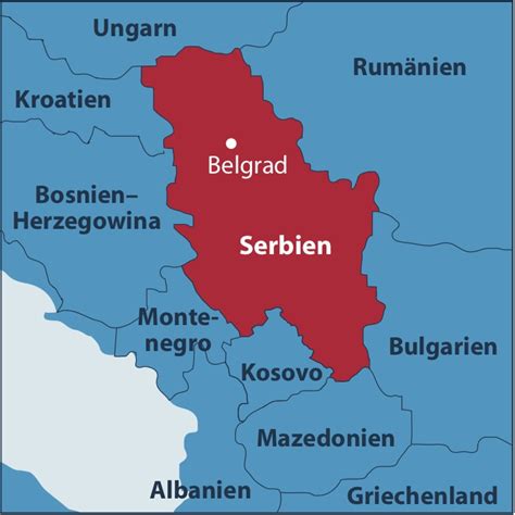 Serbien - STAATEN