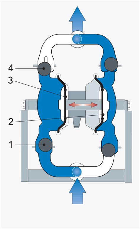Fuel Injection Pump Working Principle How To Test Adiesel Injection Pump