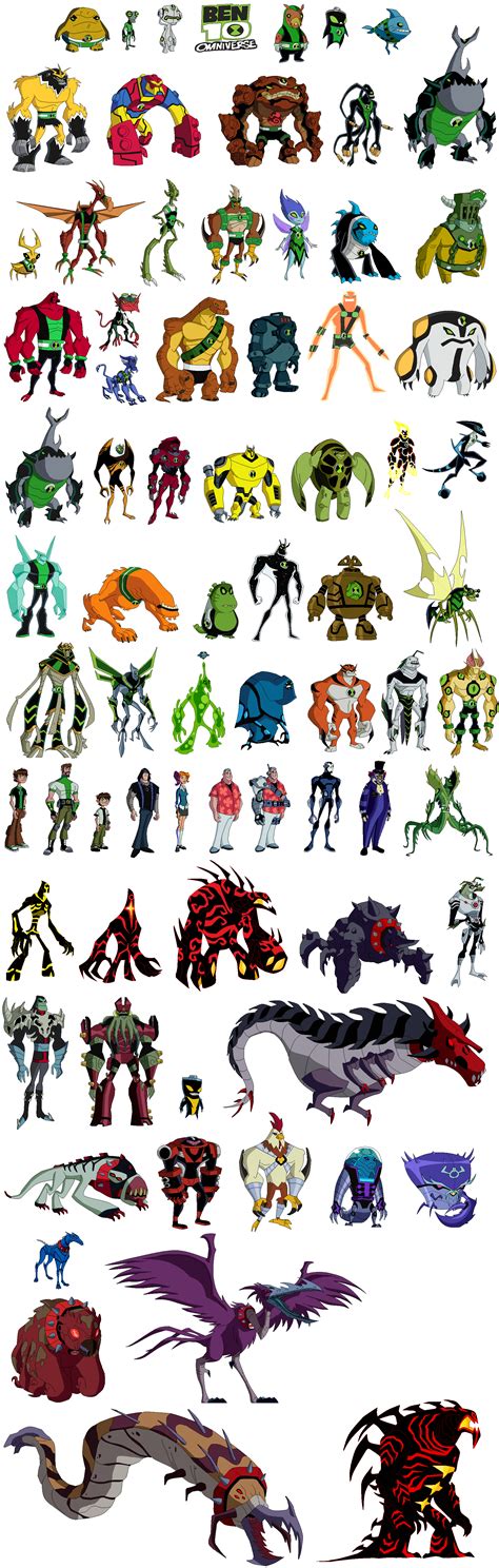 Ben 10 Omniverse Aliens Names And Powers