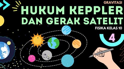 Gravitasi Fisika Kelas Hukum Kepler Dan Gerak Satelit Part
