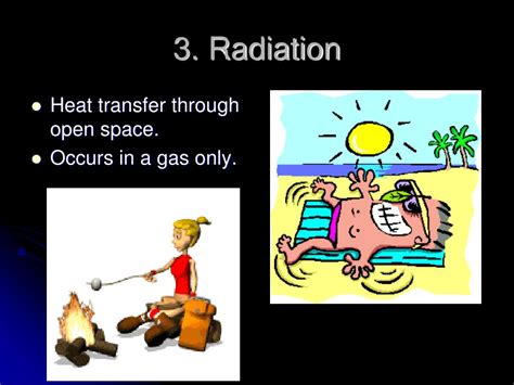 Ppt 3 Types Of Heat Transfer Powerpoint Presentation