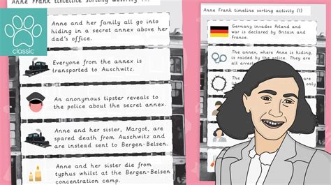 Teachers Pet Anne Frank Timeline Activity