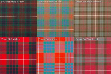 Tartan Tales Modern Ancient Weathered Hunting Or Scotlandshop