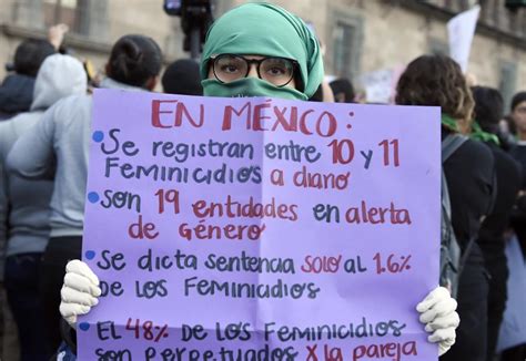Covid 19 And Mexicos Domestic Violence Crisis Pursuit By The