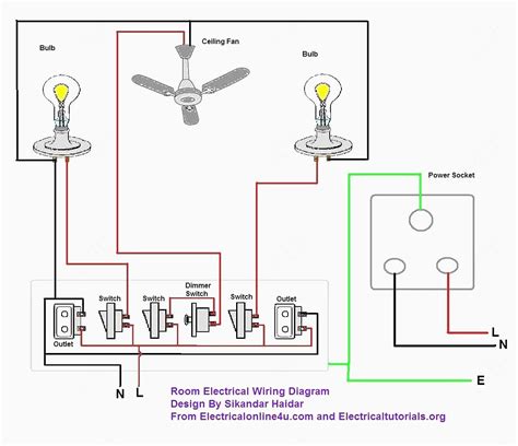 Basic Electrical Wiring Diagram