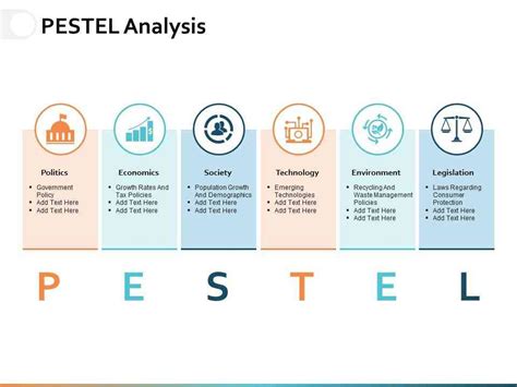 Master PESTEL Analysis With PowerPoint Guide And Templates