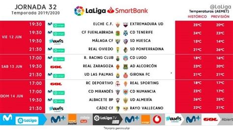 Calendario La Liga Vuelve Laliga Horarios Y Partidos De Las Jornadas 32 Y 33 De Segunda