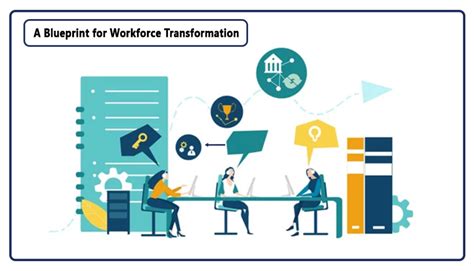 A Blueprint For Workforce Transformation Xpertlearning