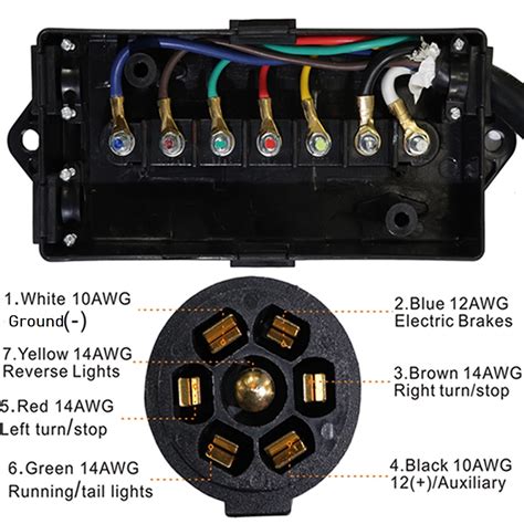 7 Wire Trailer Wiring Diagram Wiring Diagram