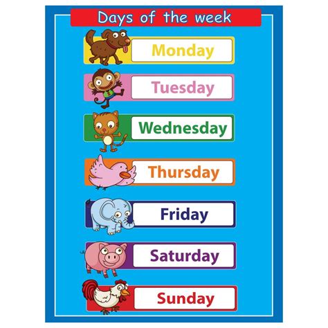 Days Of Week Poster Chart Swift Calendars Days