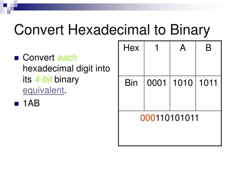 How To Convert Binary Numbers To Hexadecimal And Visa Versa Mobile