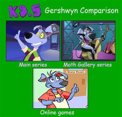K95 Gershwyn Comparison By Briancoukis88169 On Deviantart
