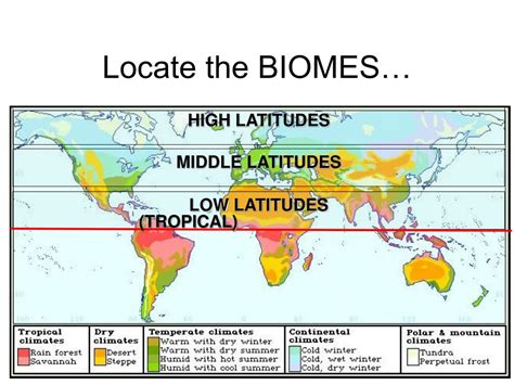 Ppt Biomes How Do Climate And Latitude Effect A Biome Powerpoint
