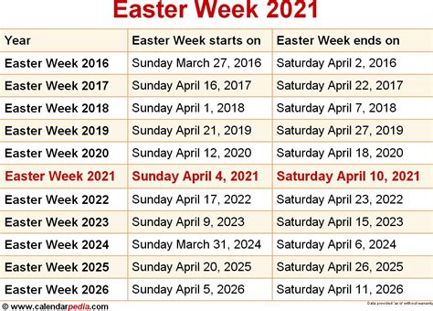 Want to change the logo on the calendars? Printable Catholic Liturgical Calendar 2019 2020 - Calendar Inspiration Design