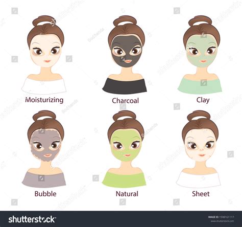 Different Types Facial Masks Skin Care Stock Vector Royalty Free 1598161117 Shutterstock