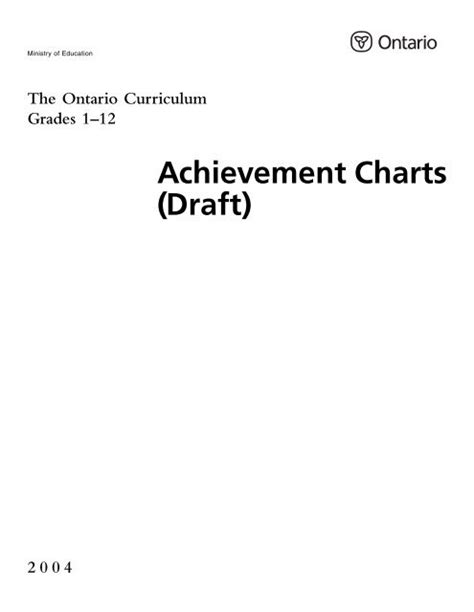 The Ontario Curriculum Grades 112 Achievement Charts Draft