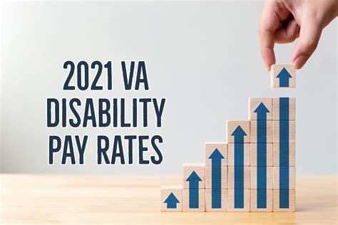 Va Disability Rates For With Cost Of Living Adjustment Cck Law