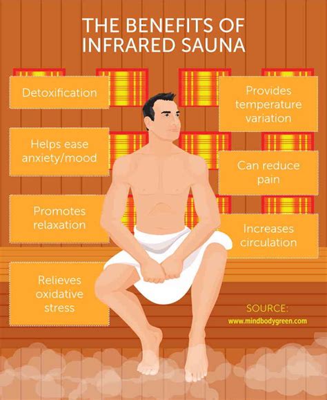 Benefits Of Infrared Sauna Sauna Benefits Infrared Sauna Benefits