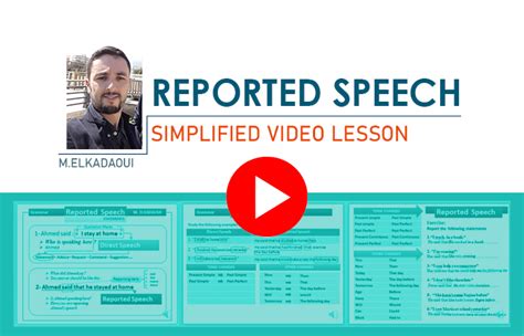 Video Reported Speech Lesson Made Simple Moroccoenglish