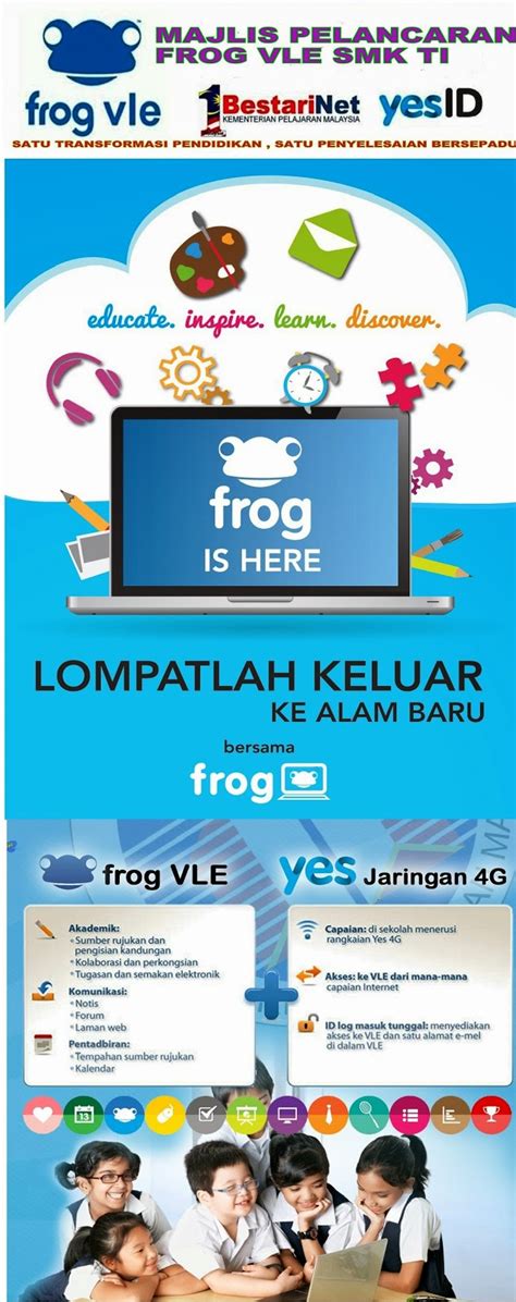 Ee xin's design of a froggy with an explorer's hat was a winning design for us because it showed creativity and reflected the concept of exploration and discovery through the frog vle. MyHem: 198.Majlis Pelancaran FROG VLE Peringkat SMK Taman ...